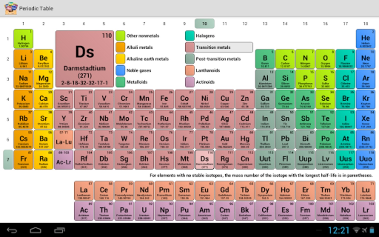Periodic Table 7.7.0 APK for Android Screenshot 2