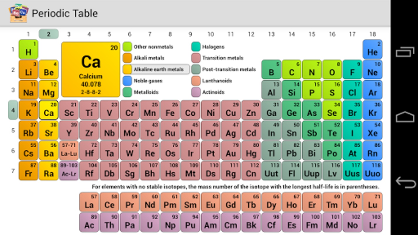 Periodic Table 7.7.0 APK for Android Screenshot 4