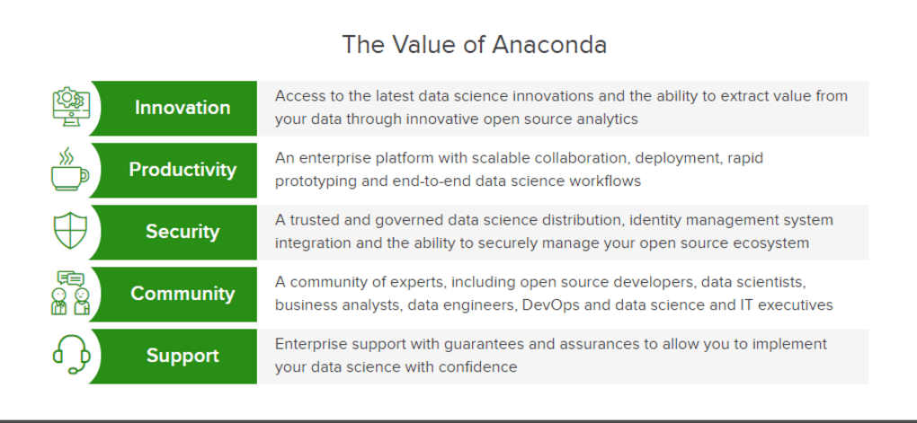Anaconda 5.0.0 feature