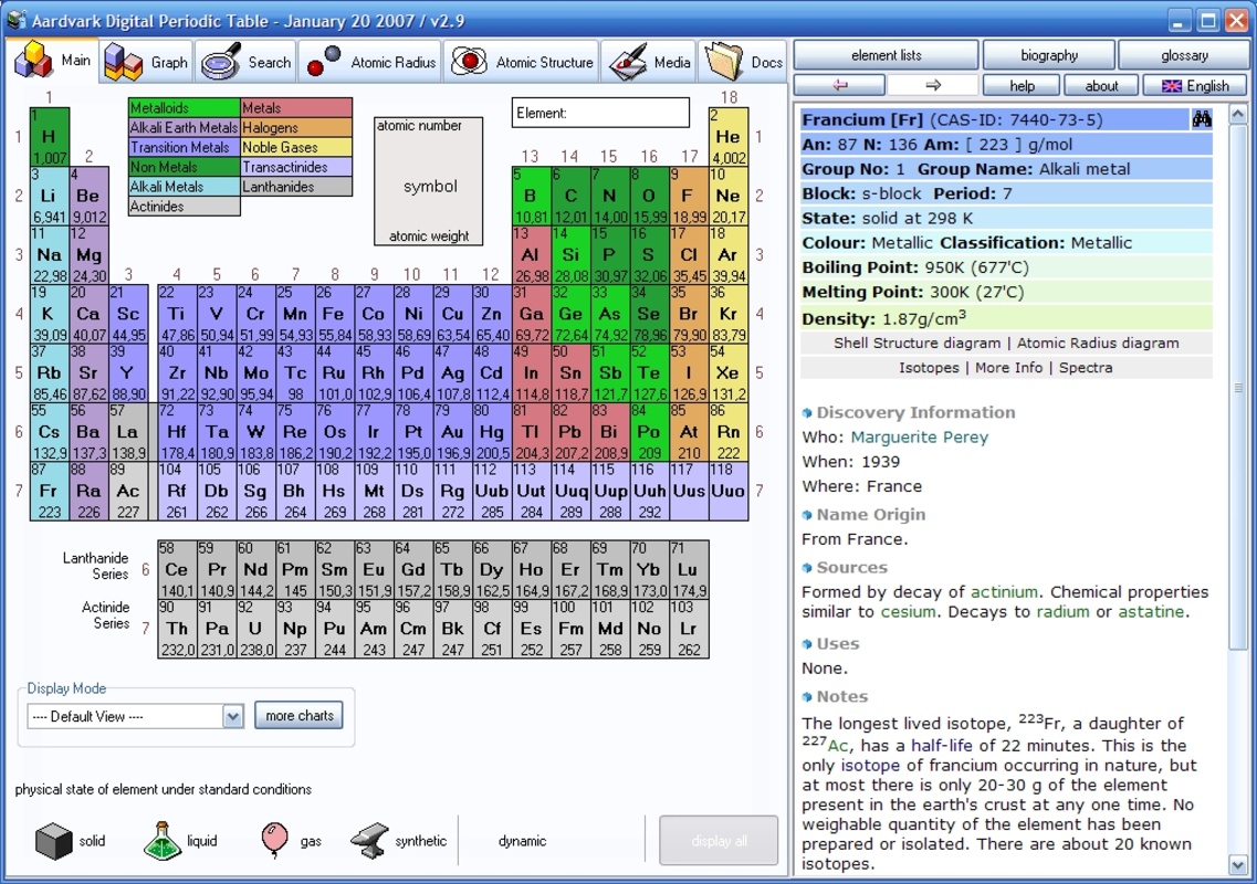 Periodic Table 3.8.1 for Windows Screenshot 5