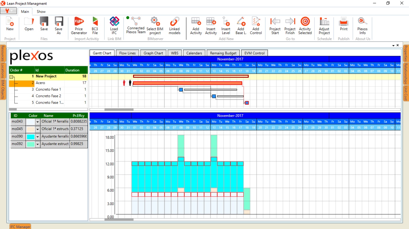 Plexos Project; Lean Project Management 2023 for Windows Screenshot 11