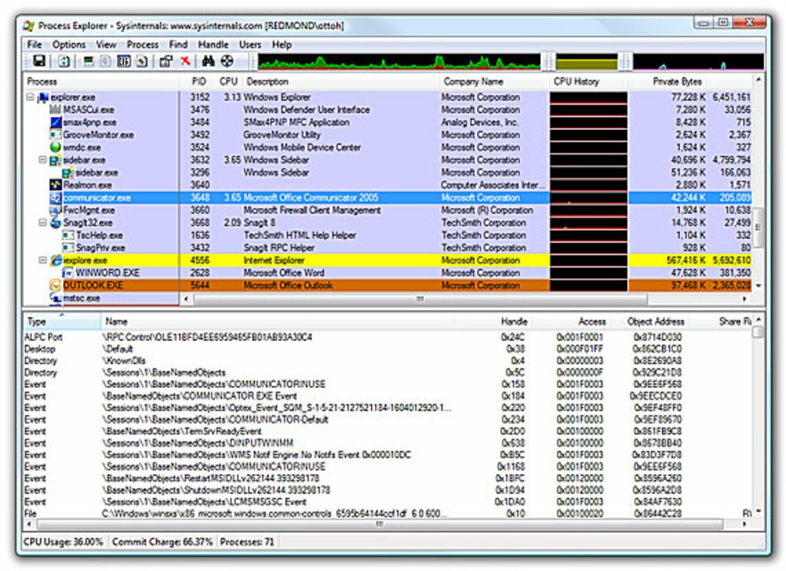 Process Explorer 16.32 for Windows Screenshot 1