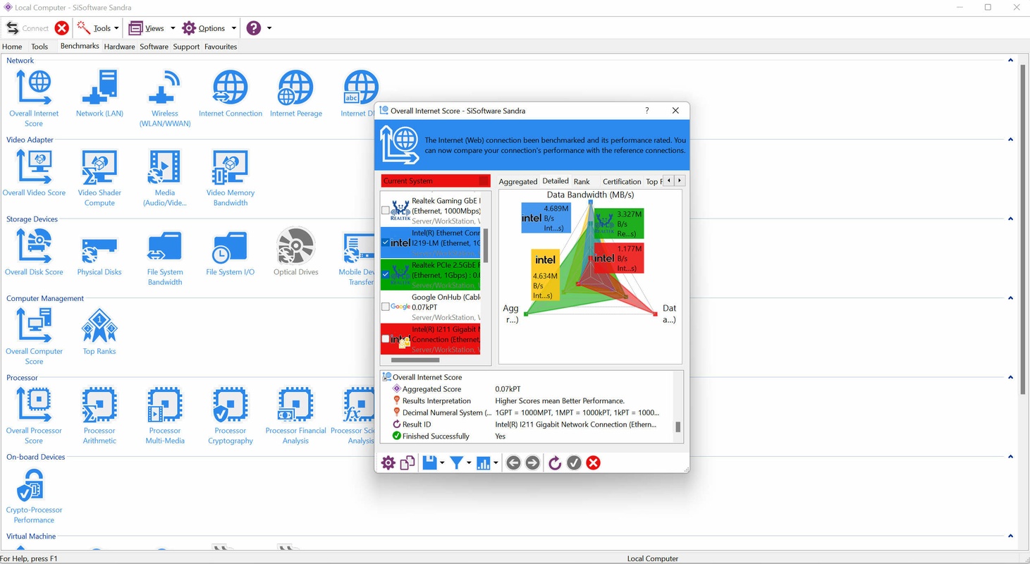 SiSoftware Sandra Lite 31.119 for Windows Screenshot 2