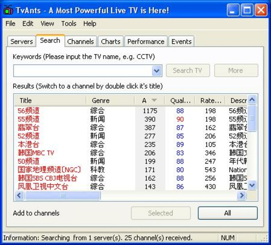 TvAnts 1.0.0.59 for Windows Screenshot 1