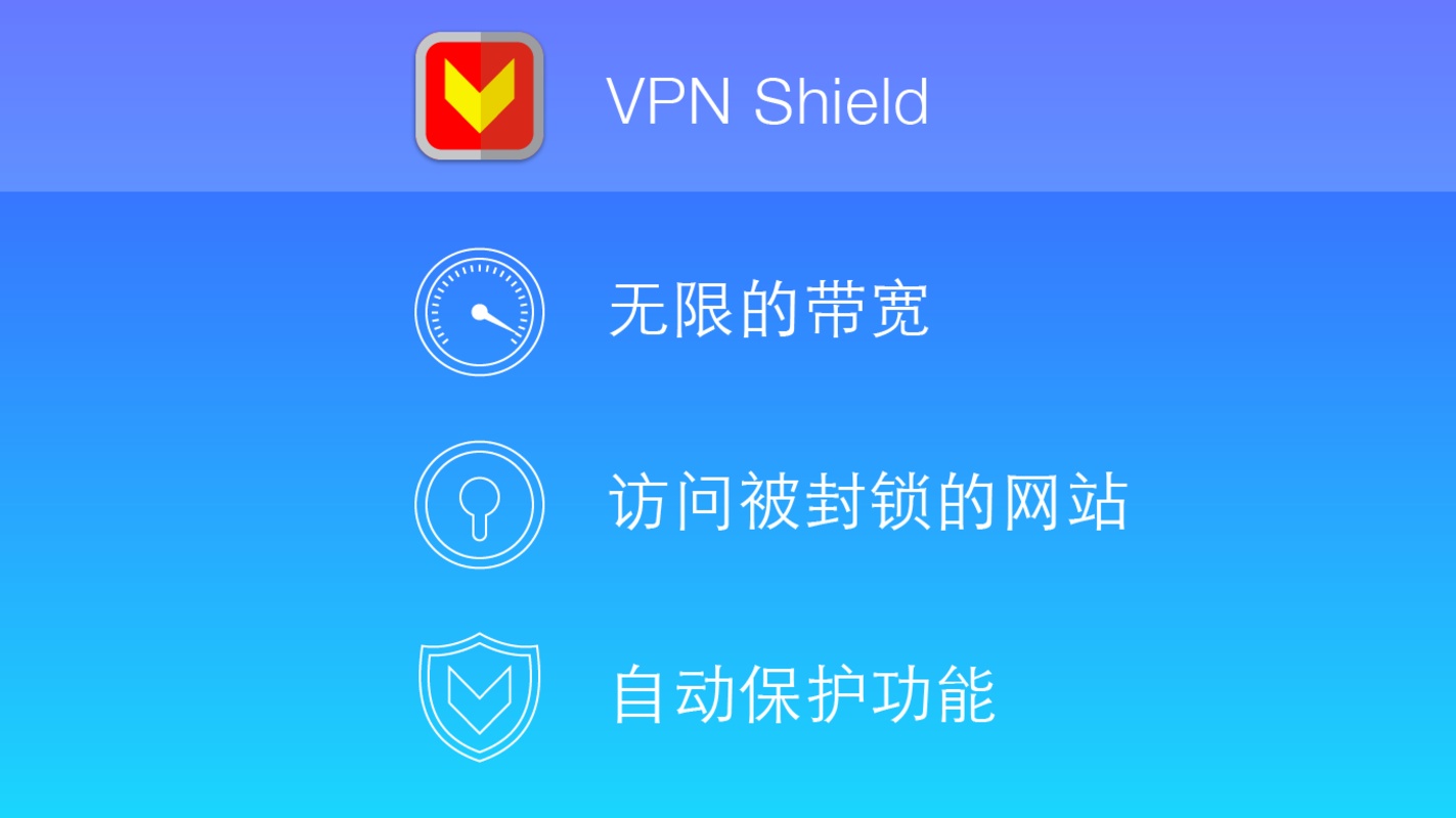 VPN Shield Desktop 8.6 for Windows Screenshot 2
