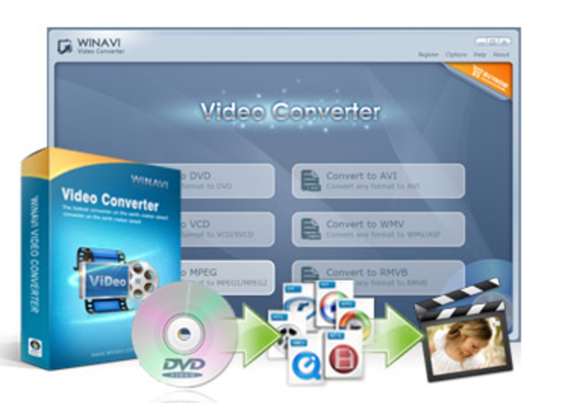 WinAVI Video Converter 11.6.1 for Windows Screenshot 1